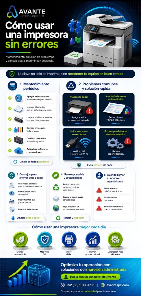 Cómo usar una impresora sin errores